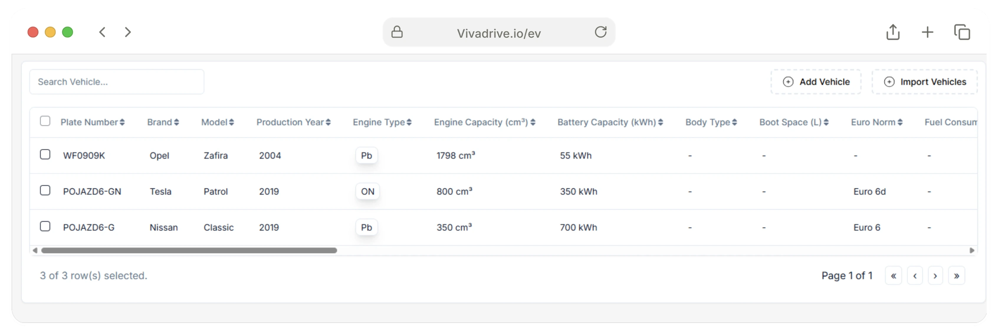 Fleet Management Dashboard